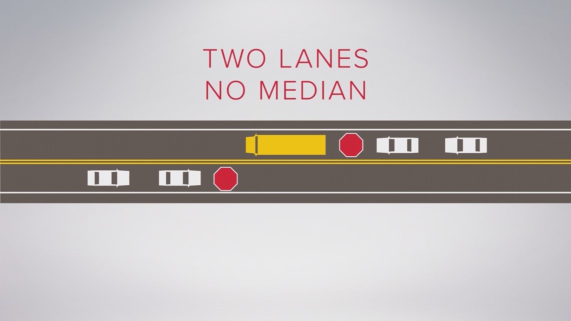 Texas bus laws: When you can and can't pass a school bus | kvue.com