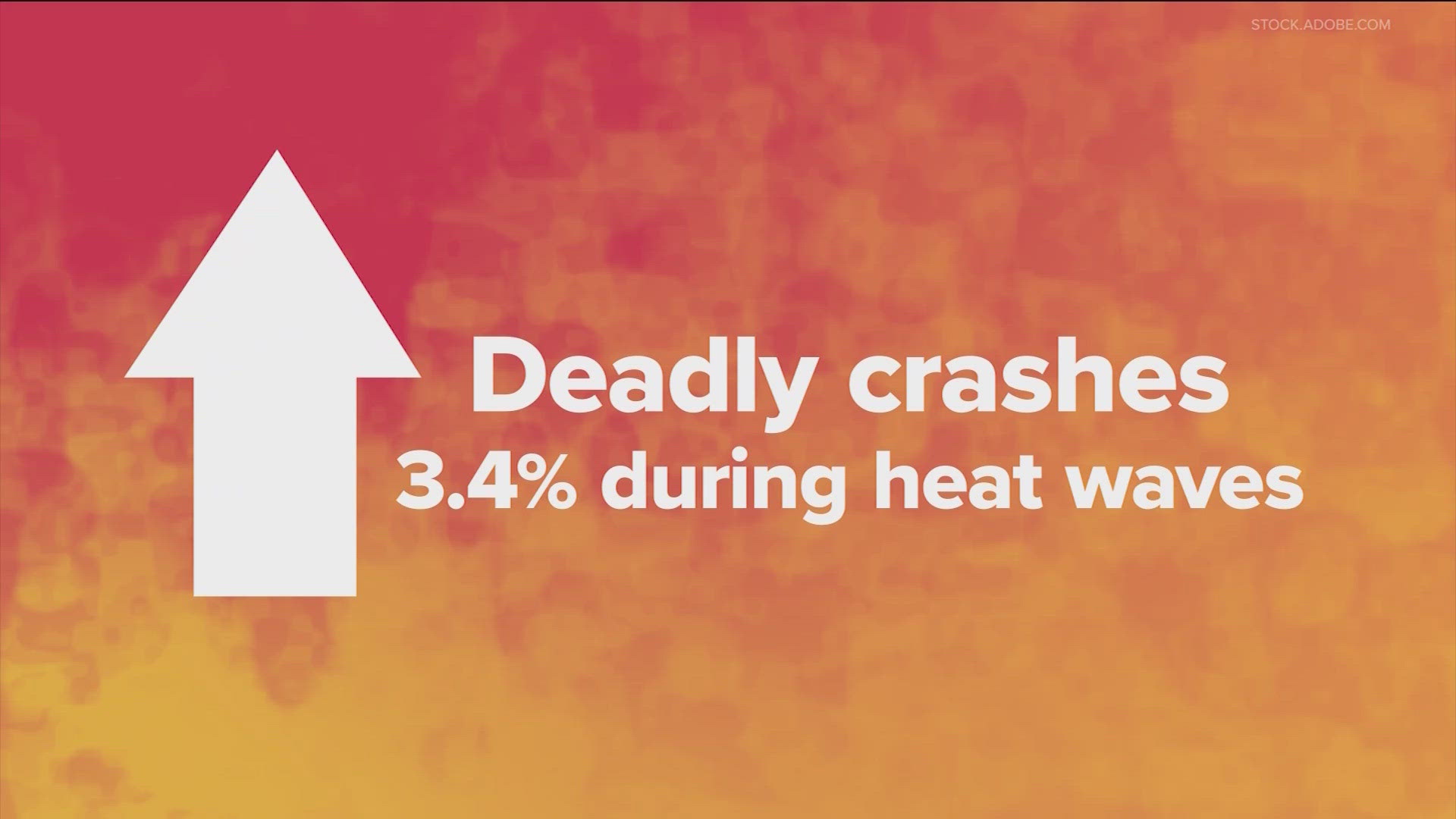 Data shows that Texas heat may be causing more road rage.