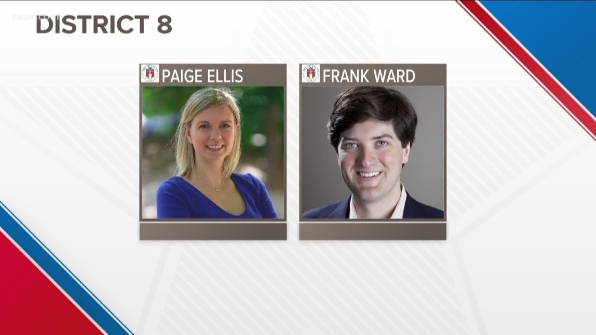 Tonight we're rounding out our series on the Austin City Council Runoff elections with a look at the race for District 8.