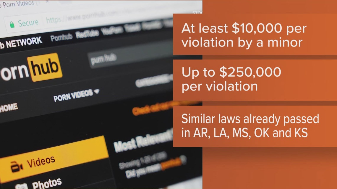 Texas can continue verifying ages of users on pornographic websites