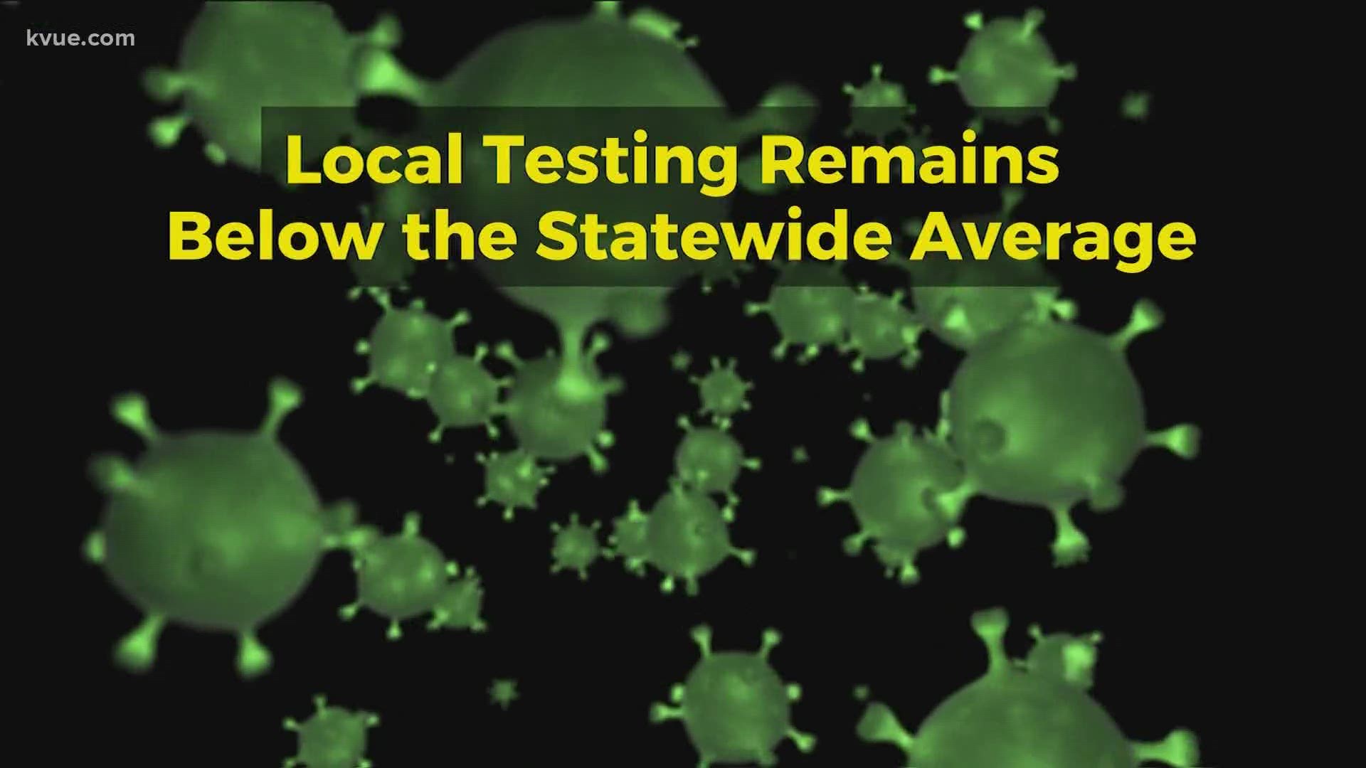 The governor said about 25,000 Texans are being tested for the virus each day.