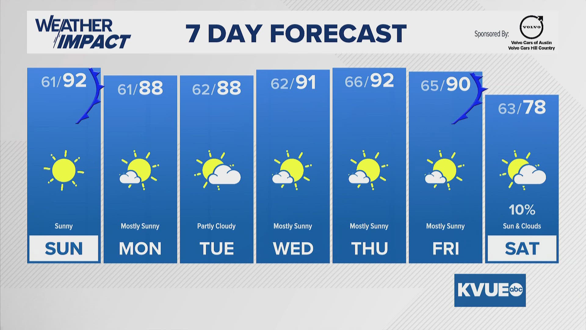 Africa’s solar boom faces higher costs as China cuts export subsidies