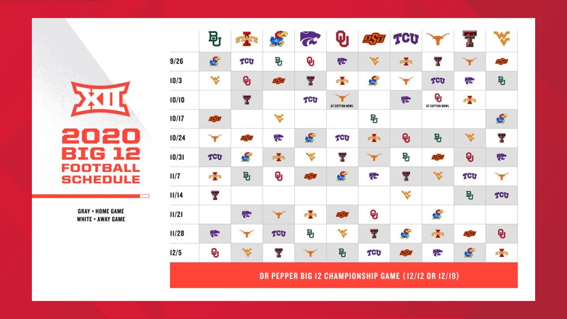 Texas Longhorns Football 2020 Schedule Is Out | Kvue.com