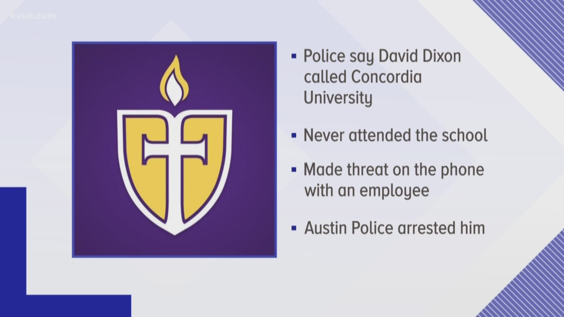 A man is in jail tonight, accused of threatening to "shoot up" Concordia University.