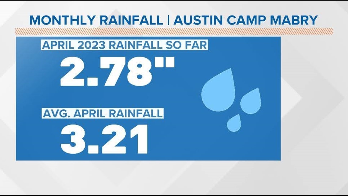 2023 Texas rainfall last 24 hours Index 2023. 