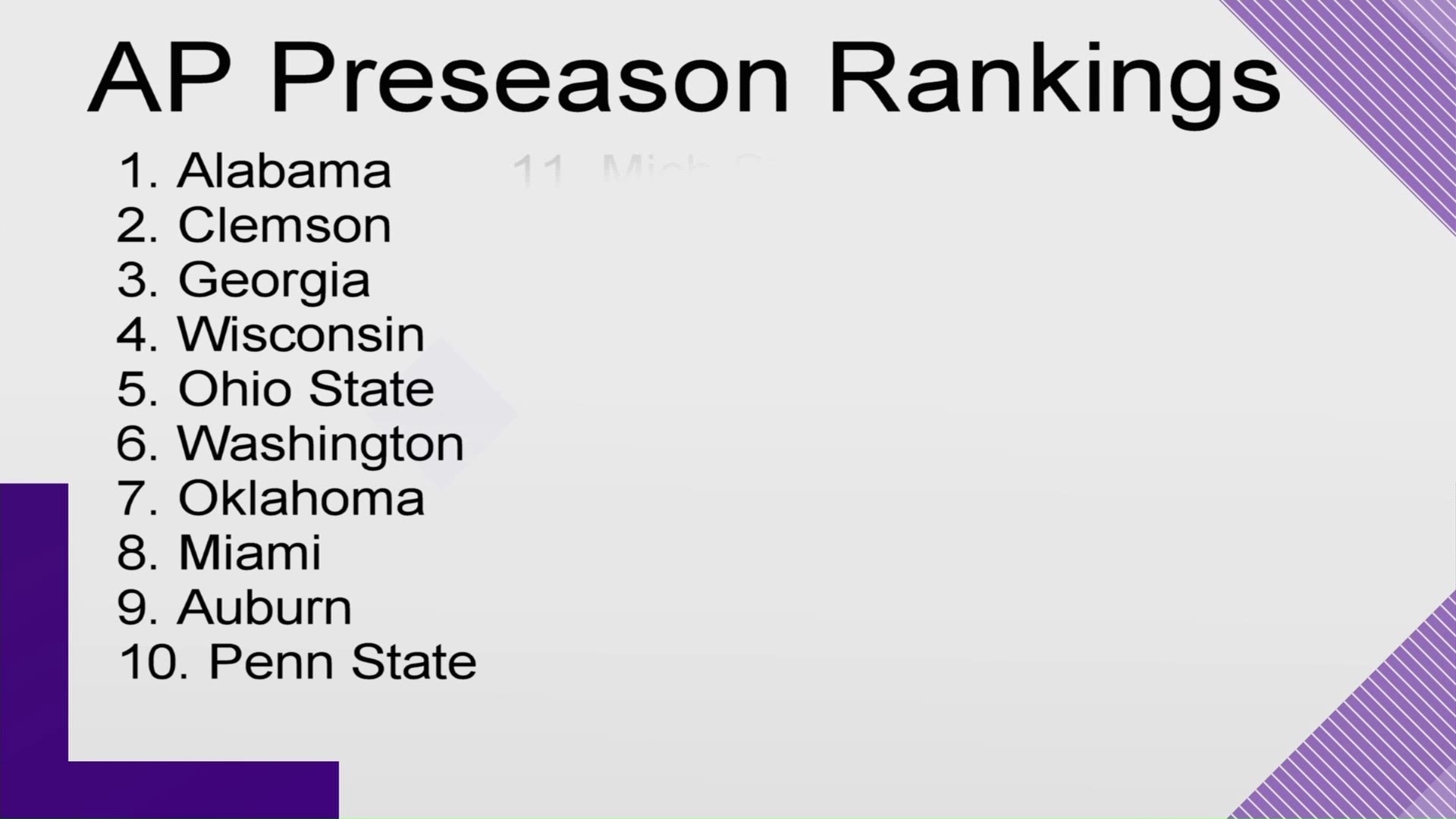Texas is #23 in the AP preseason rankings.