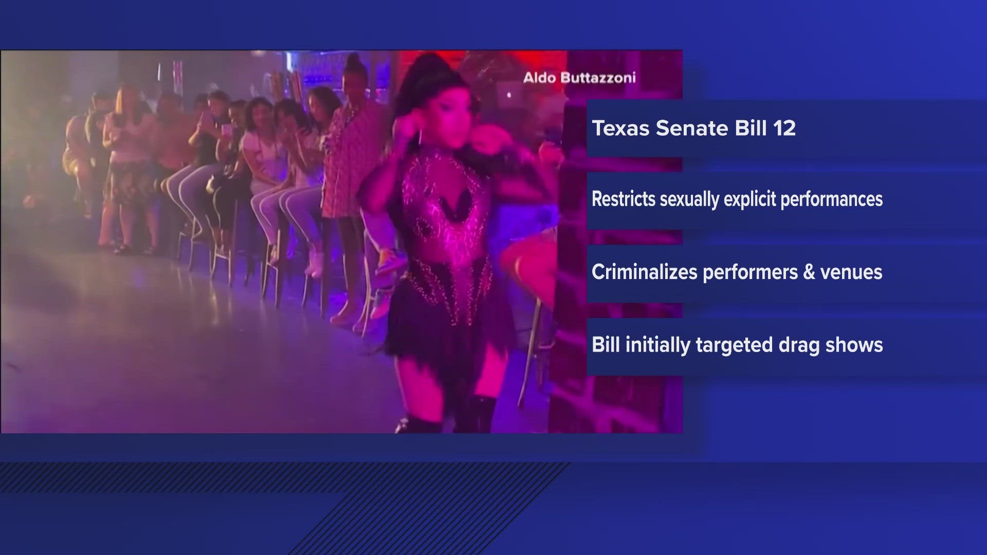 Bill restricting sexually explicit performances update | kvue.com