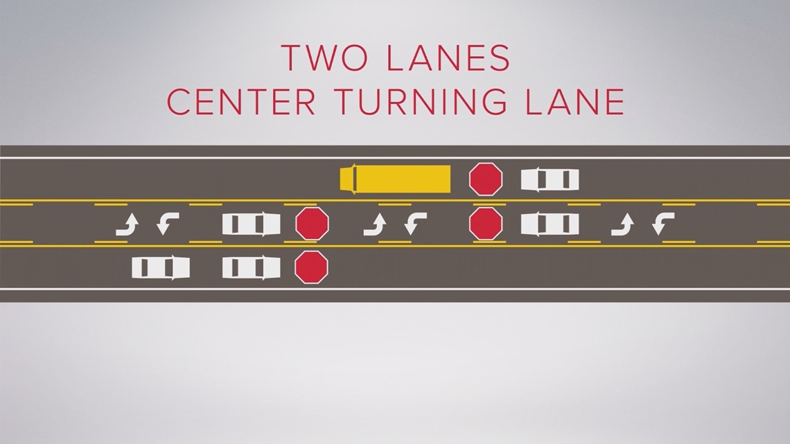 Texas bus laws: When you can and can't pass a school bus | kvue.com