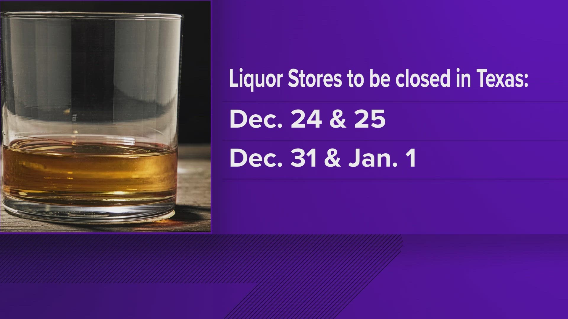 Make sure you plan ahead if you're looking to pick up liquor for your Christmas or New Year's celebrations.