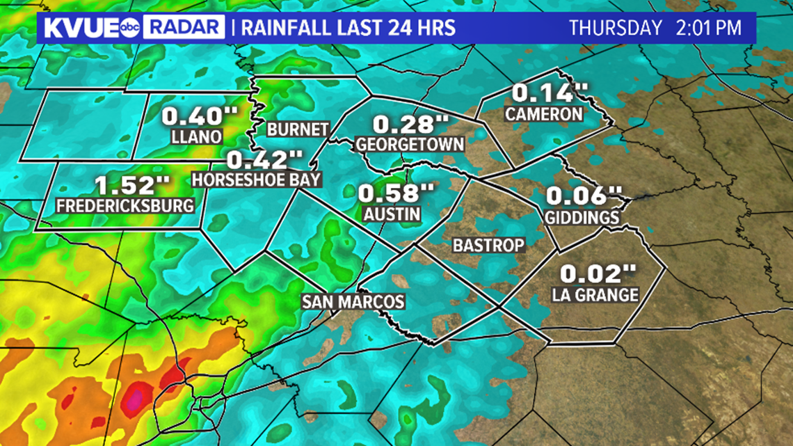Austin rain totals How much rainfall did we get?