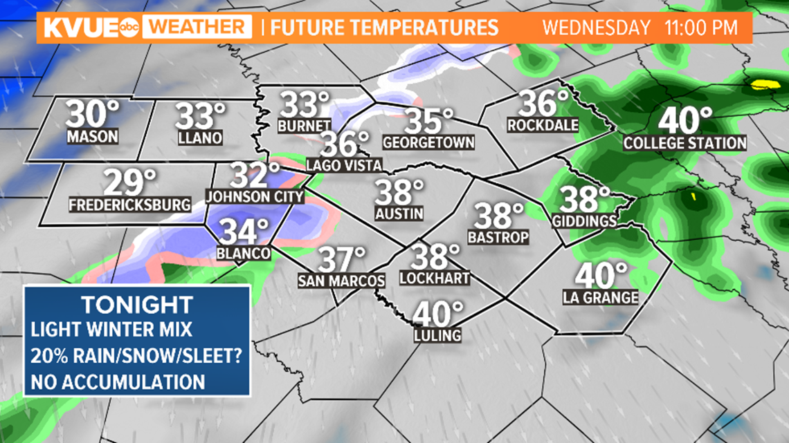 Austin weather A strong cold front brings big weather changes