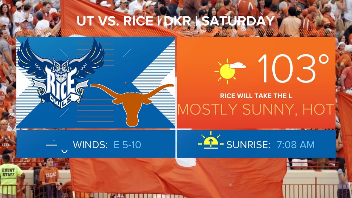 Watch With Us! Join Inside Texas for a LIVE Texas vs. Rice watch-a-long -  On3