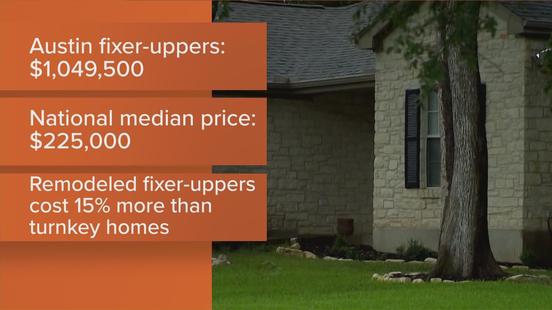 A new study says Austin has the second priciest "fixer-upper" homes in the country.