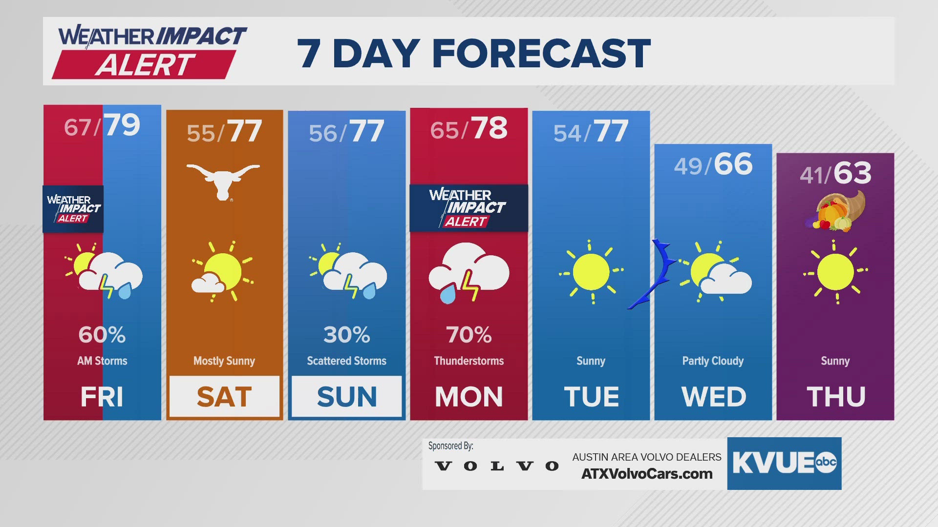 Weather Impact Alert: Another round of storms overnight into early ...