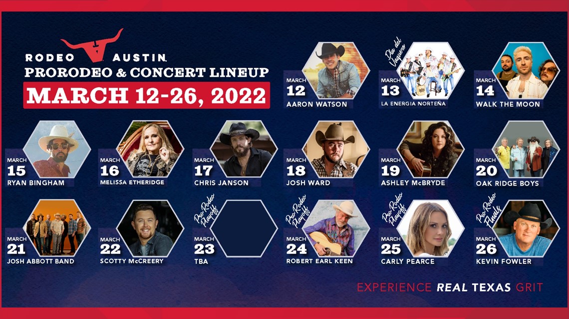 Rodeo Austin announces 2022 entertainment lineup Austin Briefly