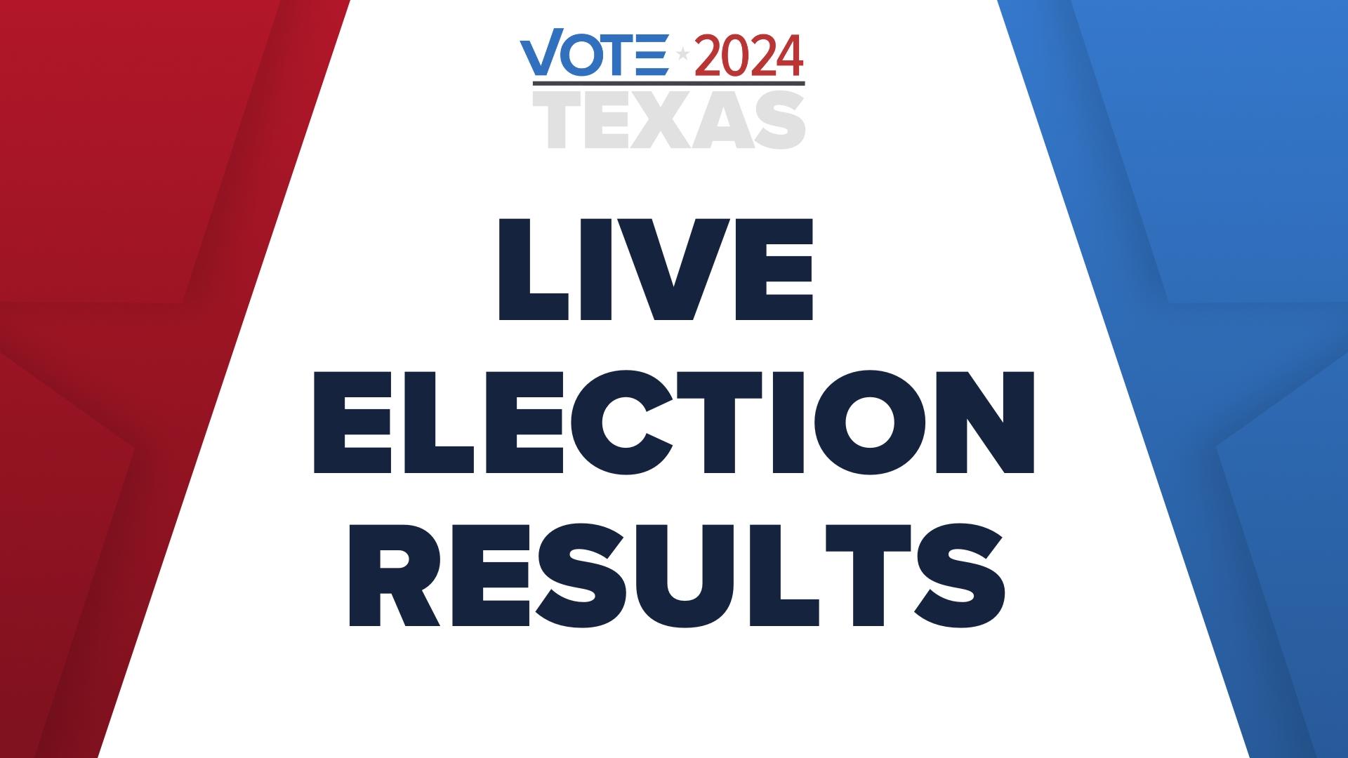 With the polls closed in Texas, we're tracking the latest election results as they come in throughout the night.