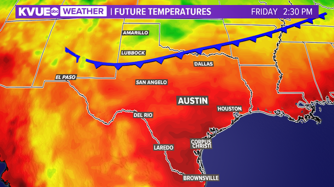 austin weather this week