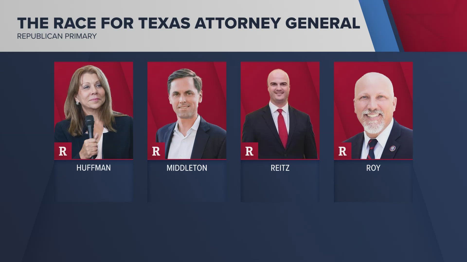 Where to watch the Republican primary debate for Texas' Attorney ...