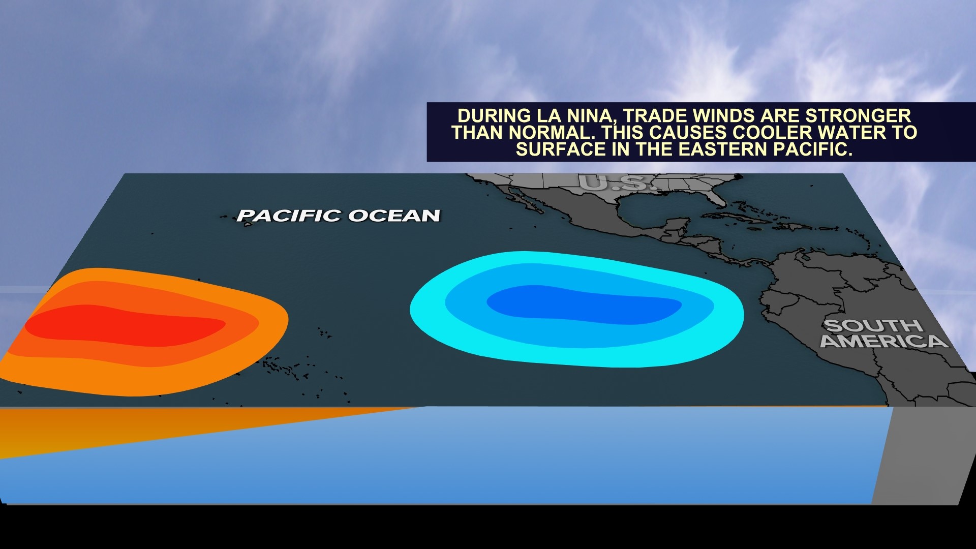 La Niña replacing El Niño: What does it mean for weather in Texas ...