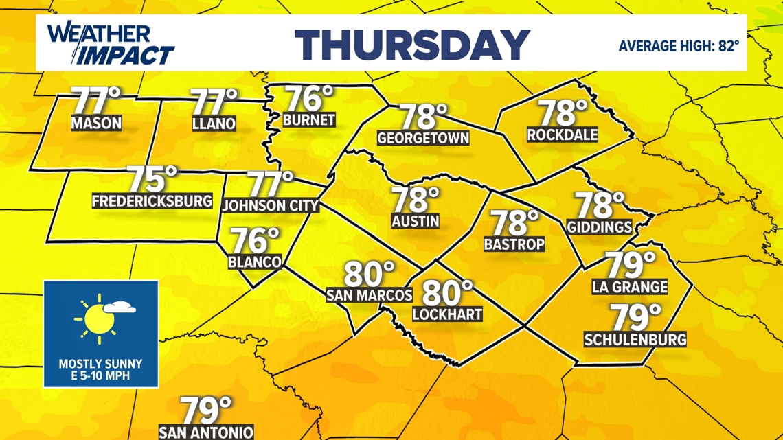 October Cold Front Central Texas sees strong cold front Tuesday night | kvue.com