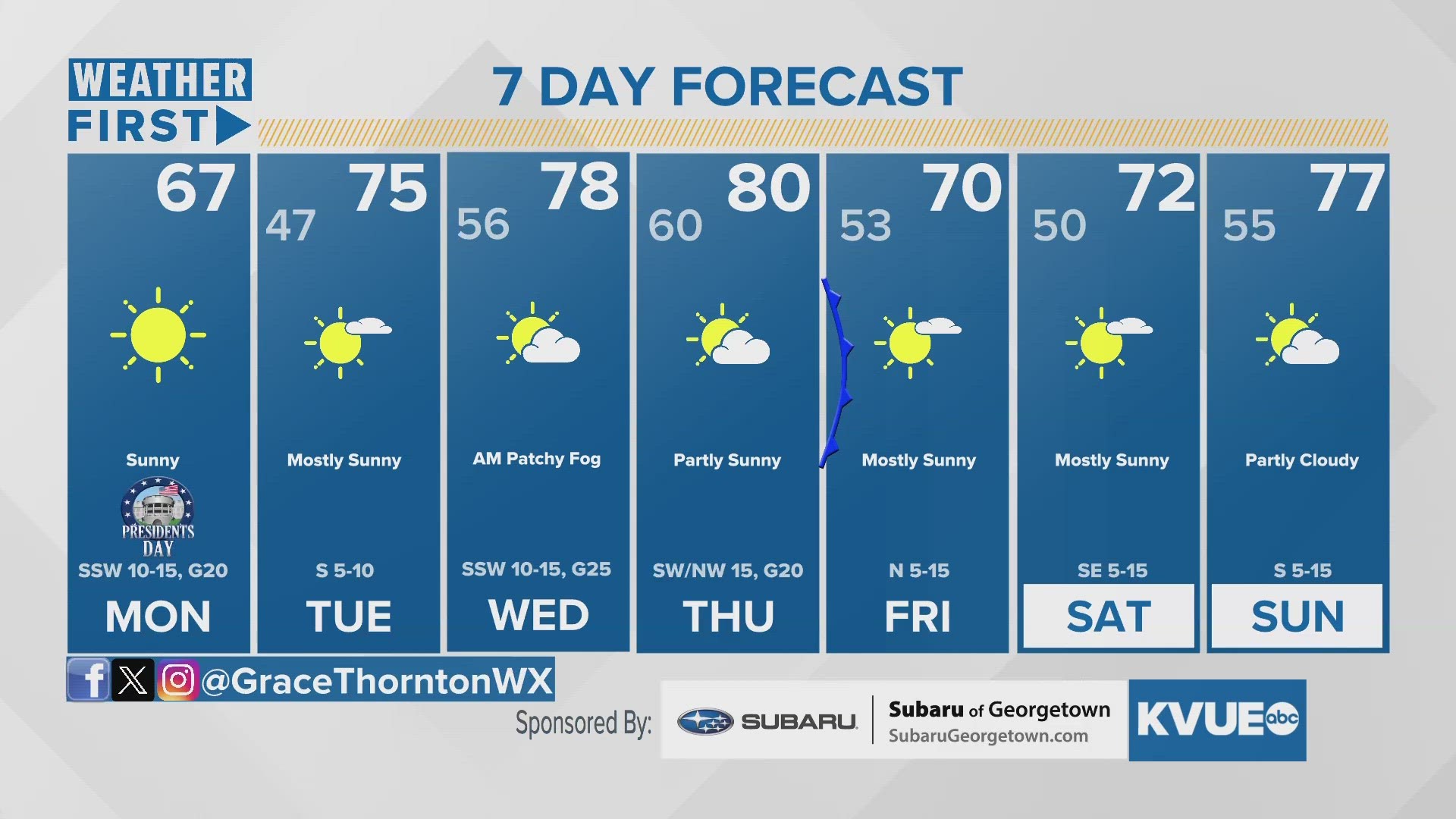 Families leaving Idaho in response to Vulnerable Child Protection Act