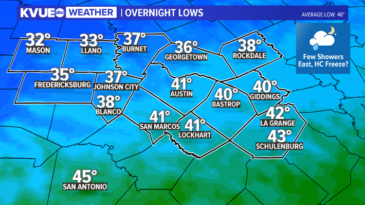 Cold front moves through Sunday night; a few showers possible | kvue.com