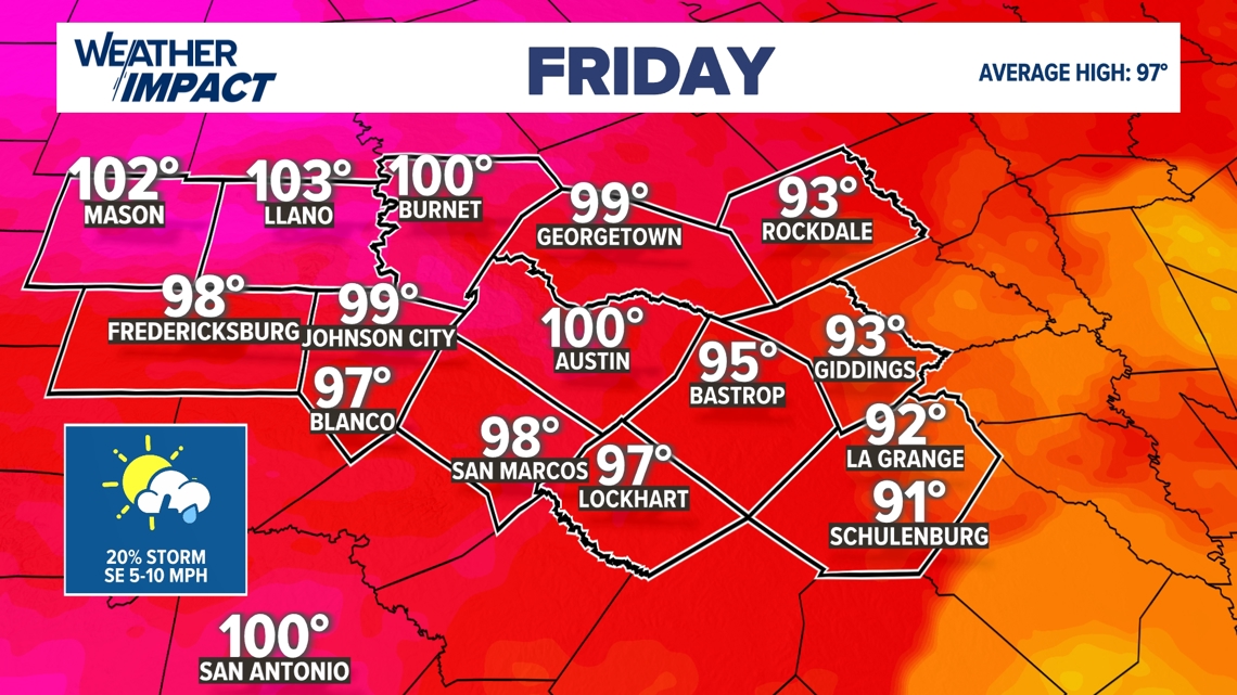 Intense heat forecast for Central Texas | kvue.com