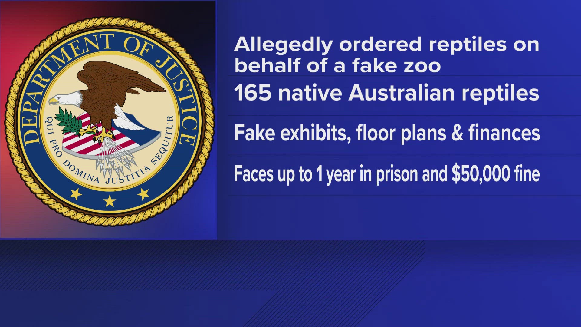 According to the Department of Justice, Don Church used the name of a fake zoo called the "Austin Reptile Center" to import 165 native Australian reptiles.