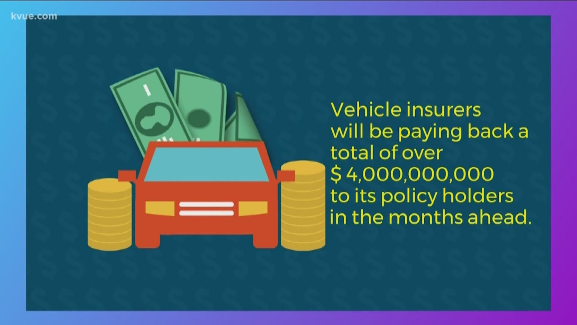 21st Century Car Insurance Coronavirus