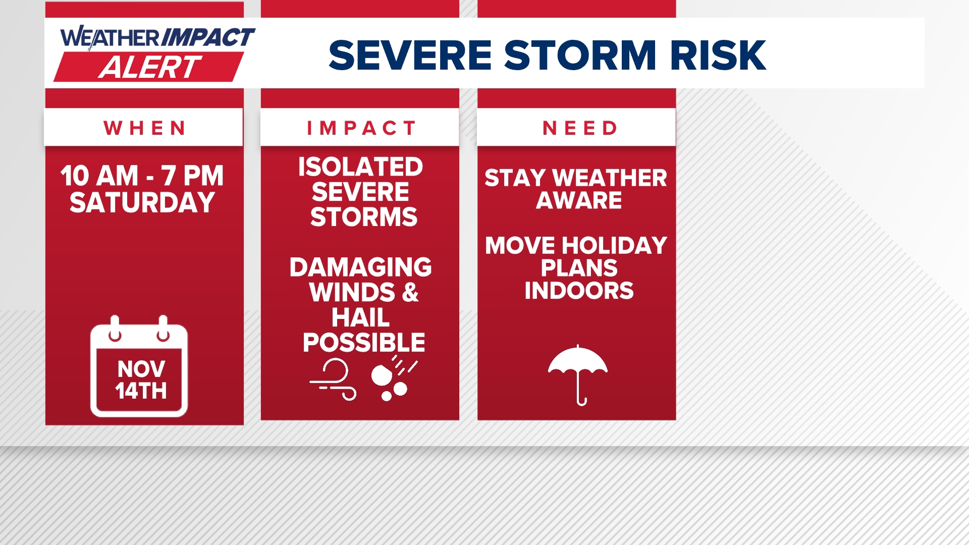 Stormy Valentine's Day ahead: Weather Impact Alert issued for Saturday ...