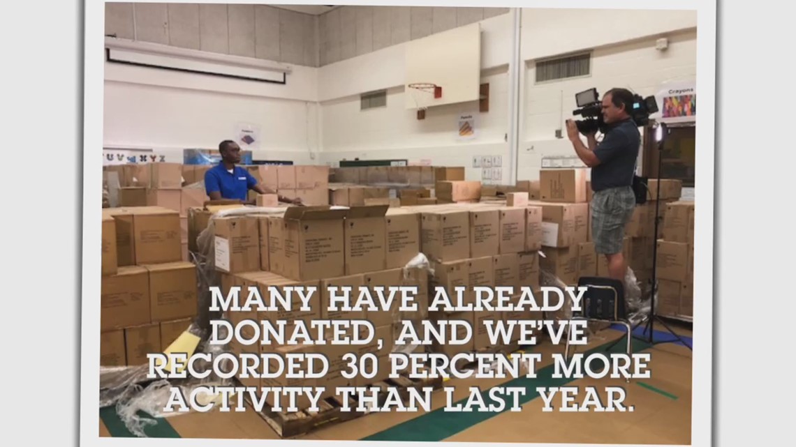 For the Children School Supplies Drive | kvue.com For the Children School Supplies Drive | kvue.com