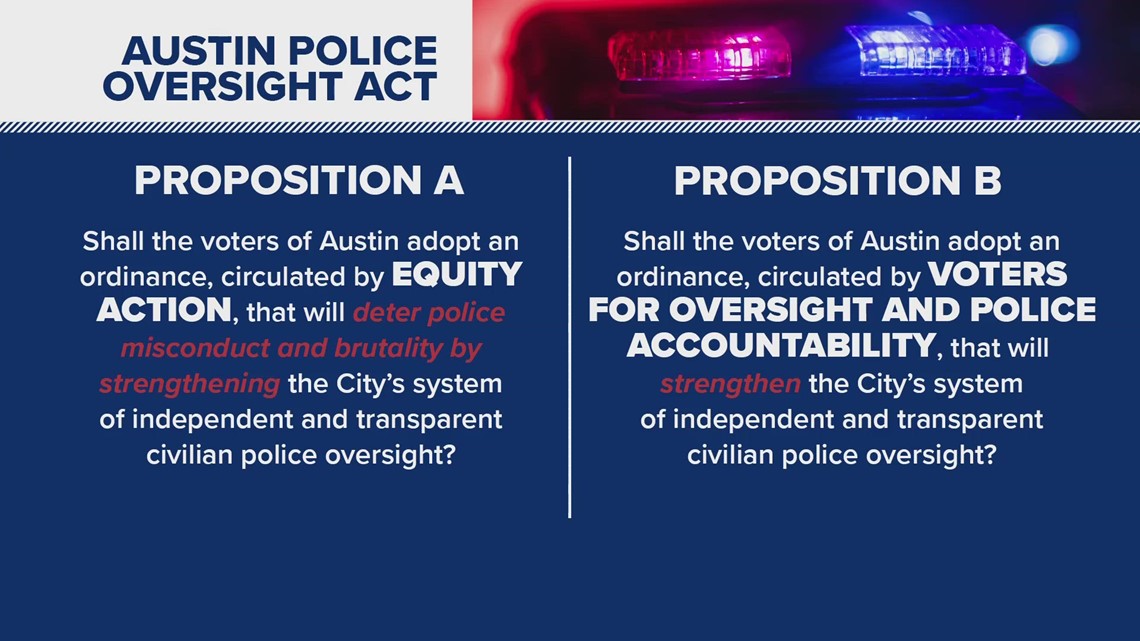 Austin's Prop A and Prop B: Breaking down the differences - Part 6