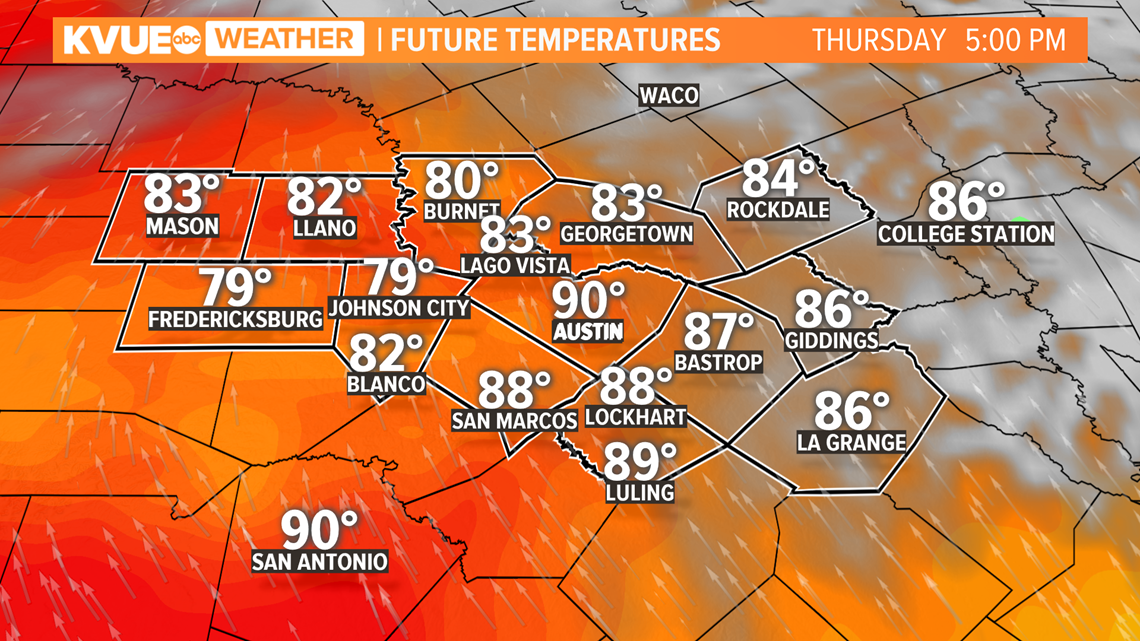 austin weather this weekend