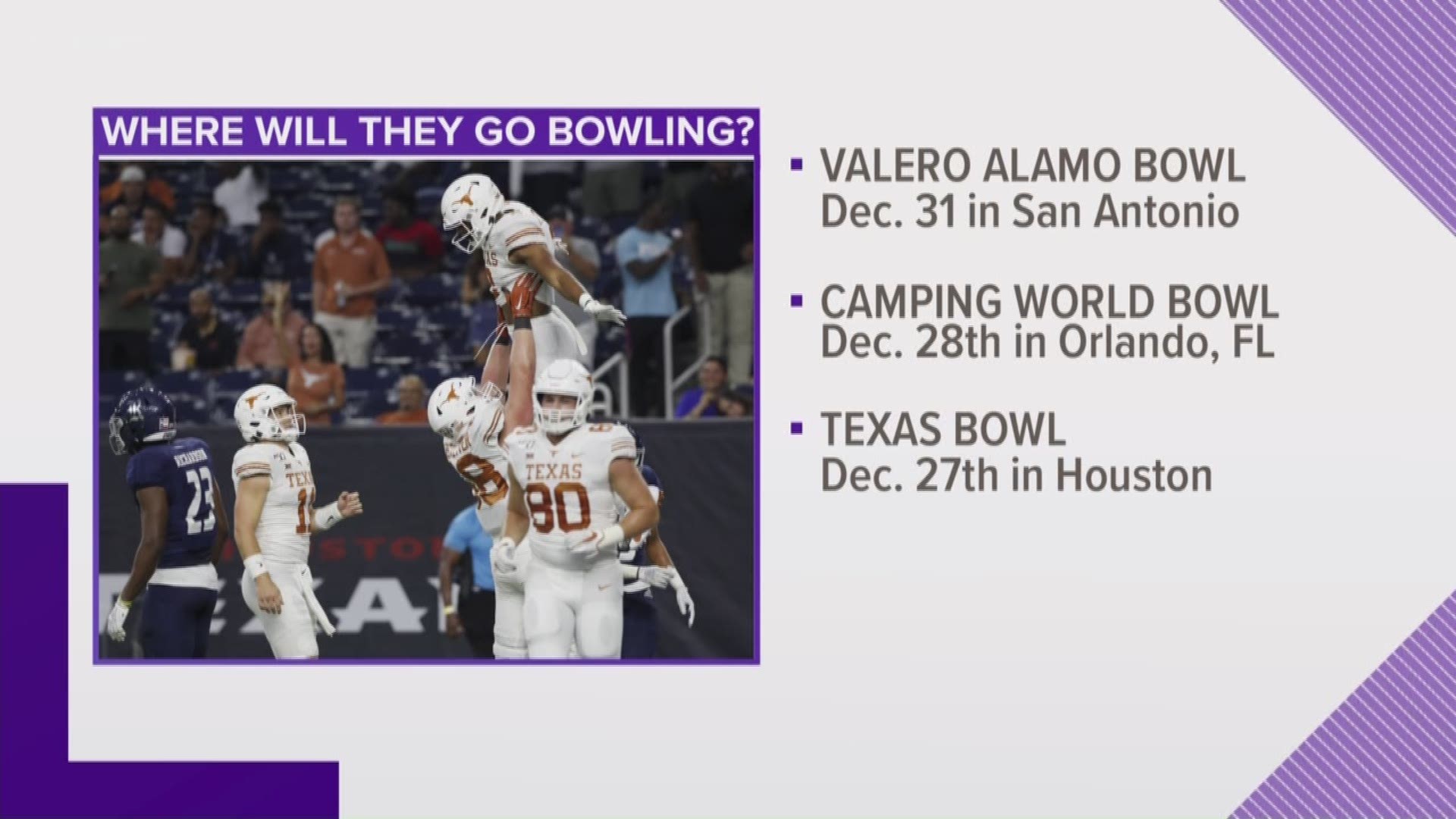With a 7-5 record, there are a few bowl game possibilities for the Longhorns. Here are some of those bowl game projections laid out for you.