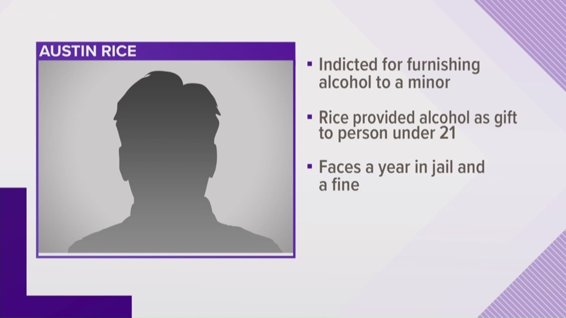 Austin Rice Dui Texas State student indicted in connection to death of frat pledge ...