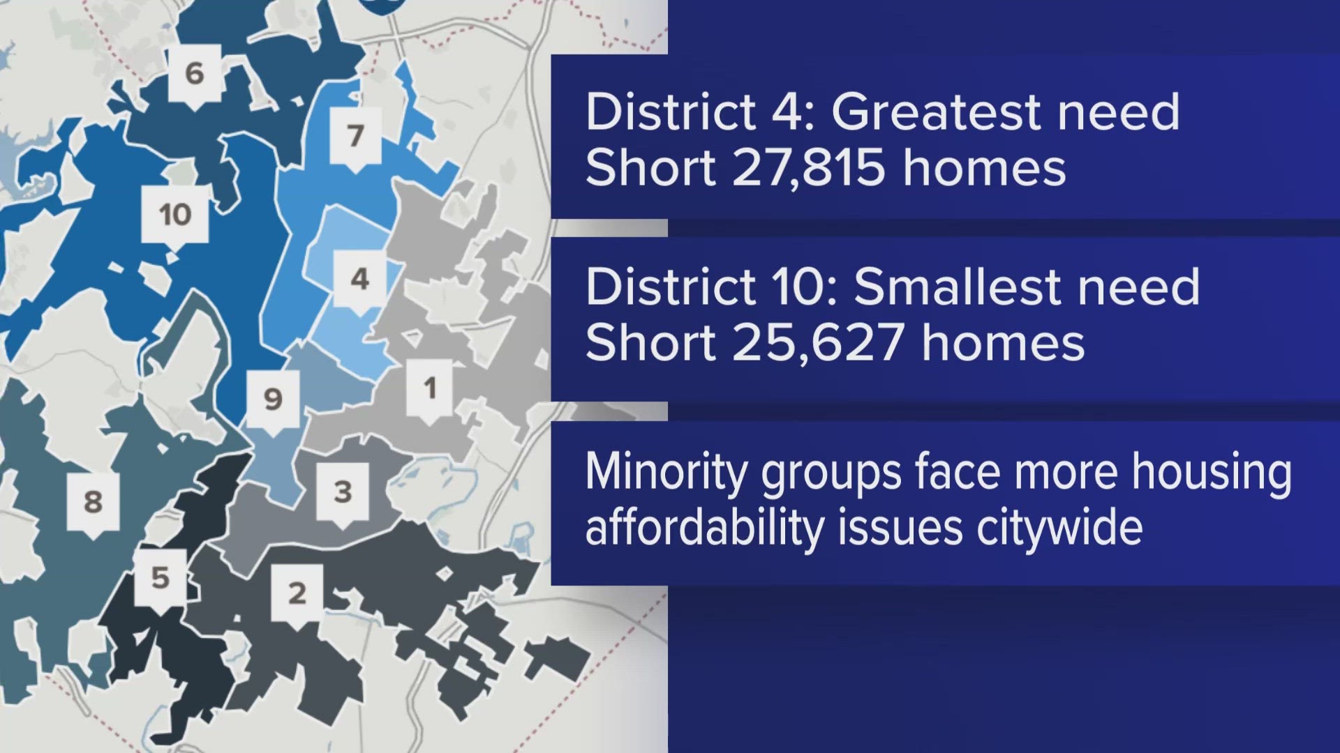 The report compared Austin’s housing deficiencies by City Council districts and racial groups.