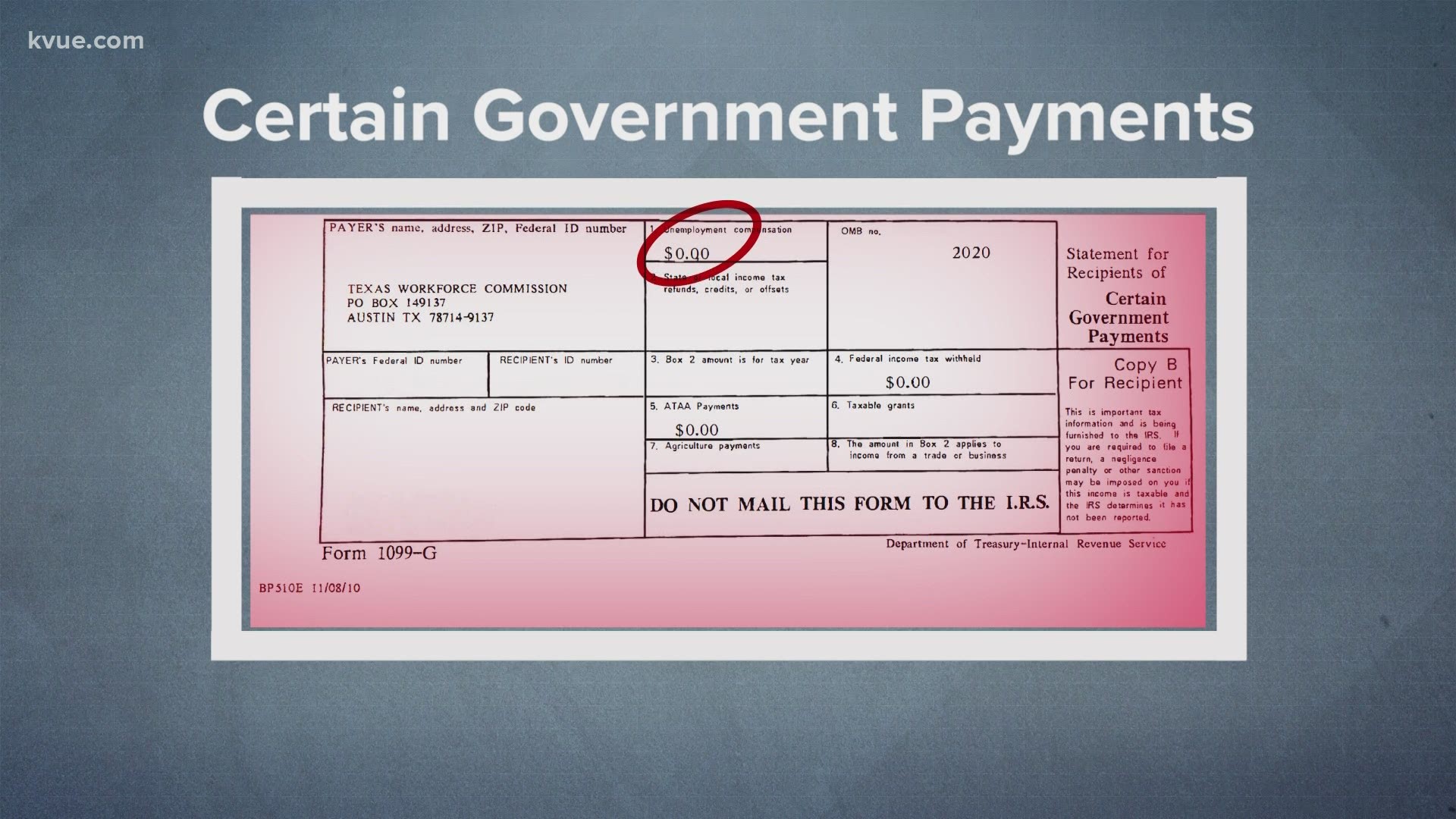 nv unemployment tax form