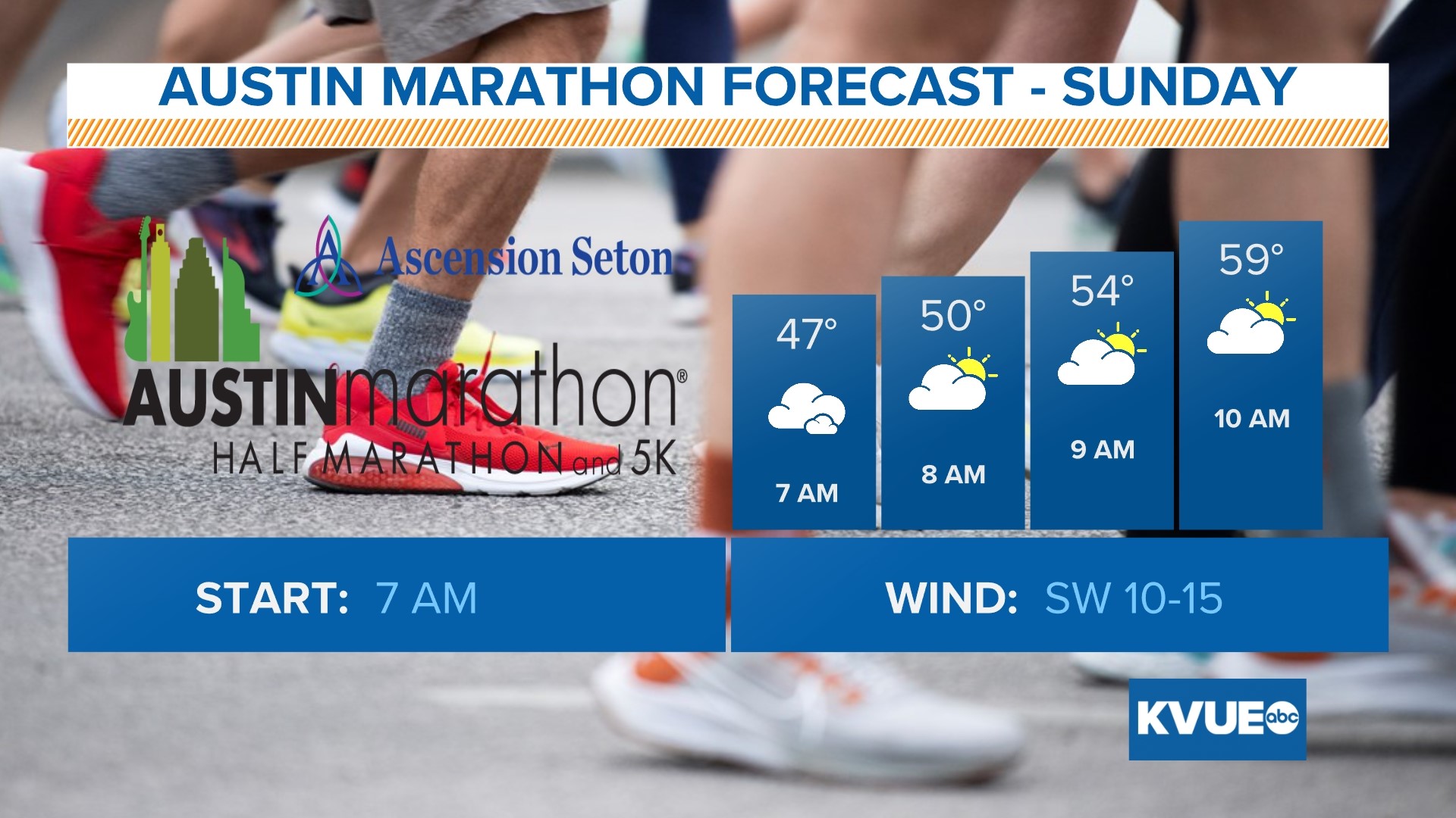 Winds could slow down Austin Marathon times