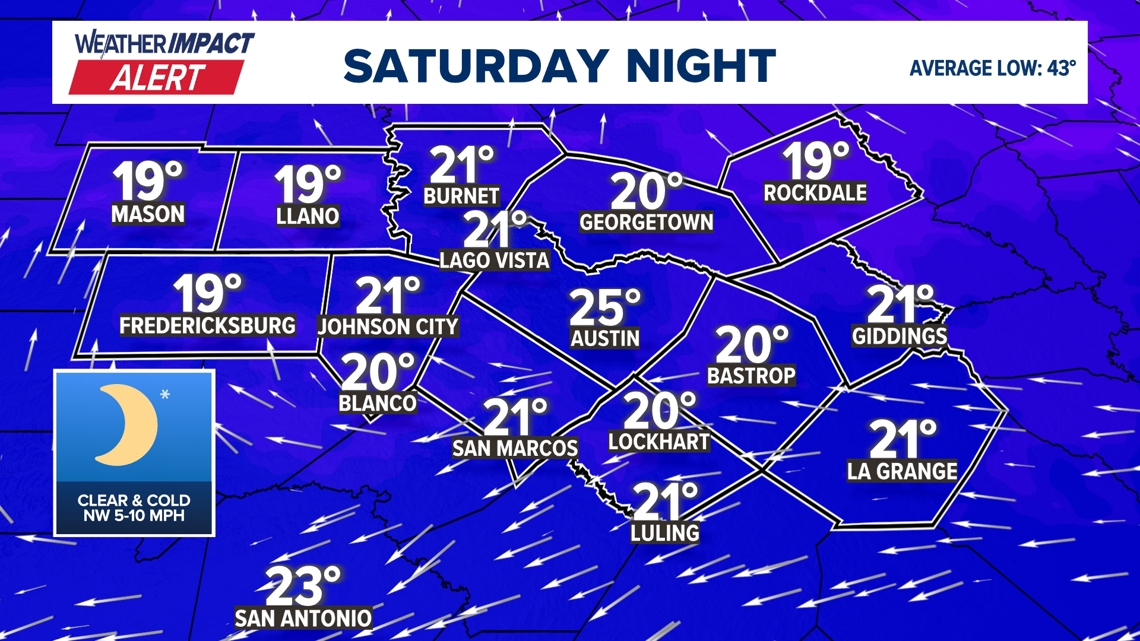 Weather Impact Alert: Central Texas prepares for temperatures to plummet into the teens this weekend