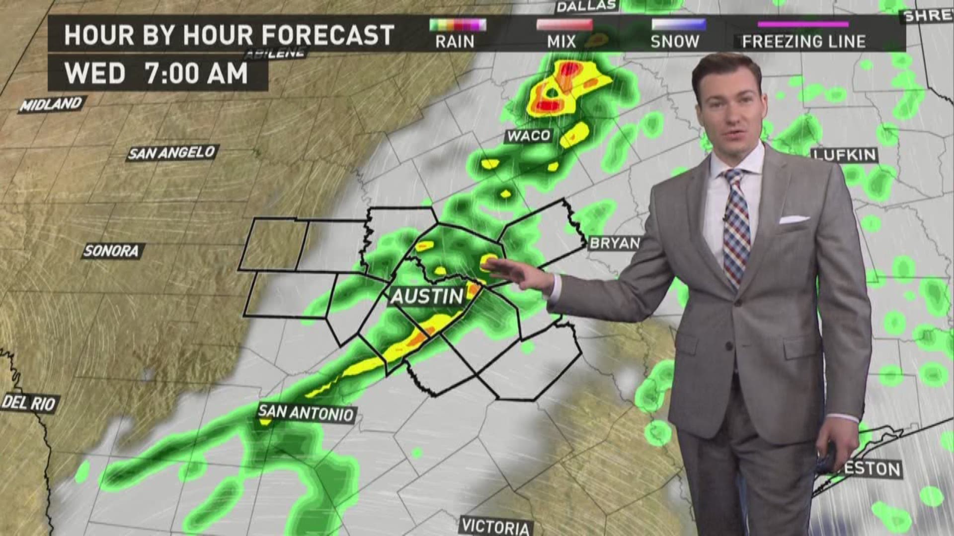 KVUE Weather Forecast