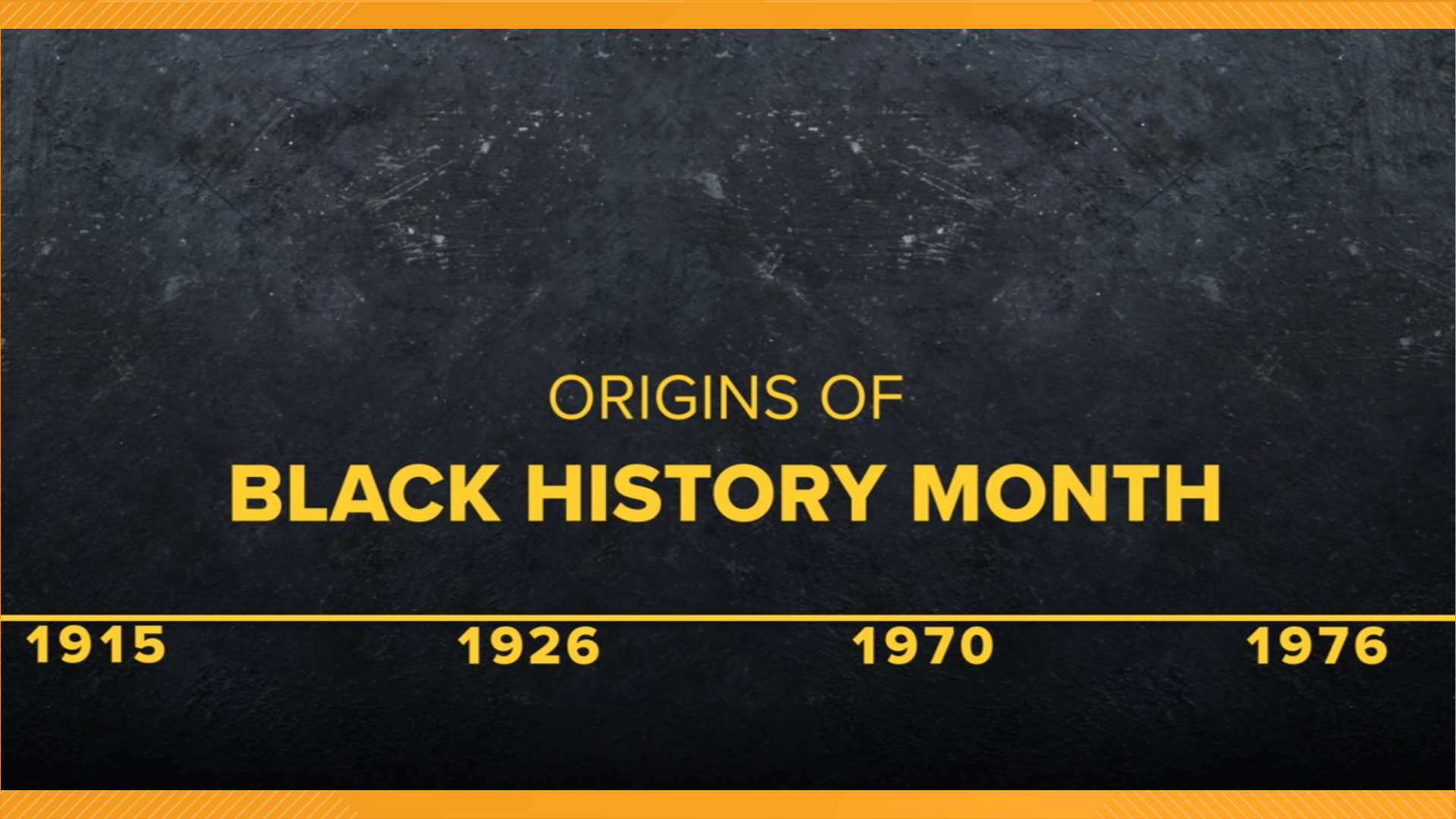 The origins of Black History Month | kvue.com