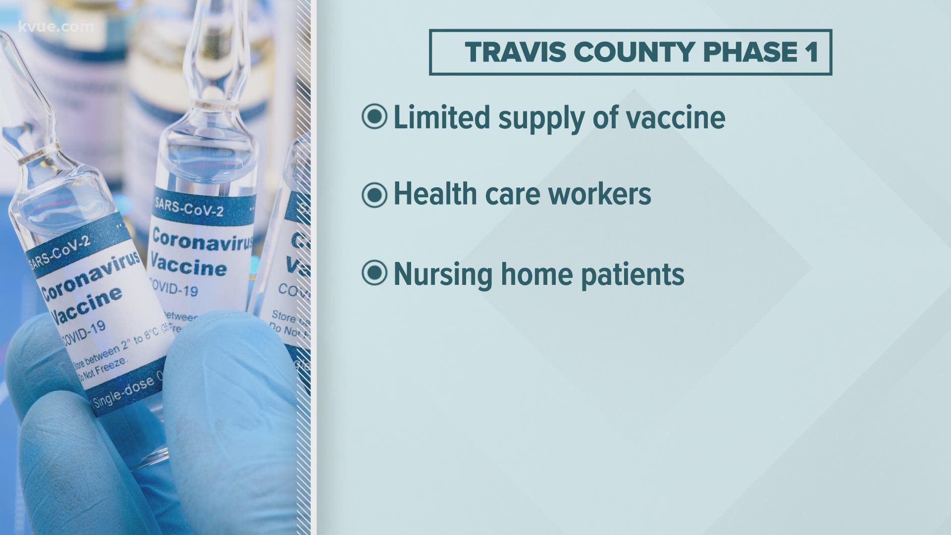 Doctors and health leaders in Travis County are getting ready to roll out the first round of COVID-19 vaccines. They are expected to be released in mid-December.