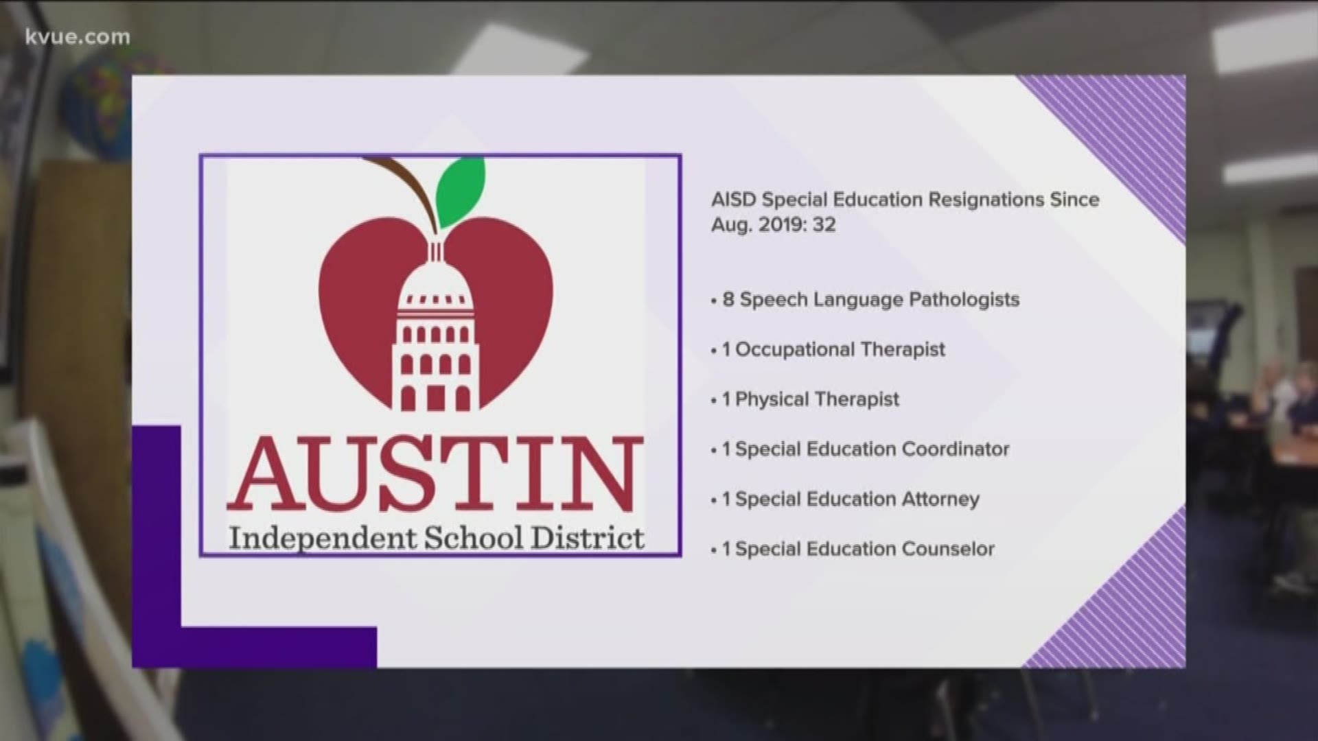 More than 30 Austin ISD special education employees have resigned since August, saying they're "overworked and underpaid."