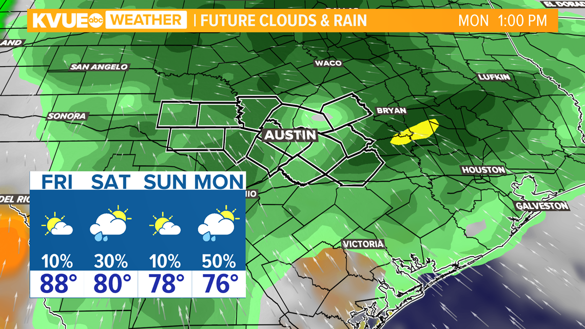 austin weather forecast 10 day