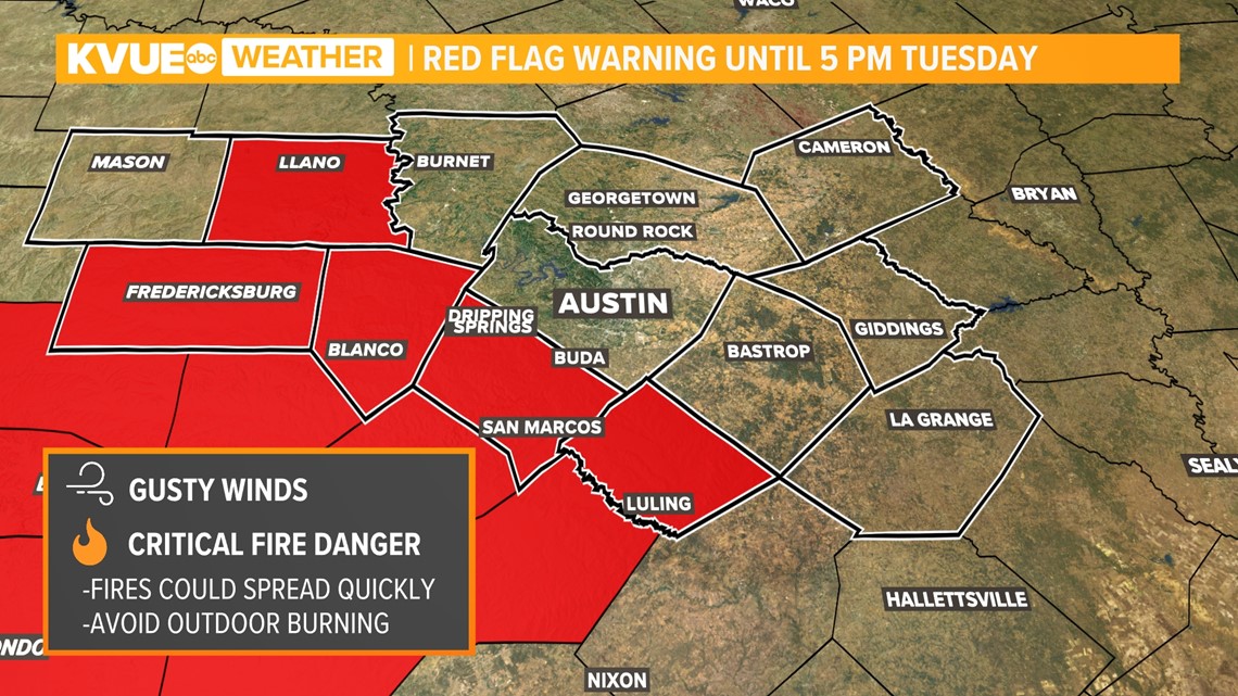 Austin-area forecast: Dry and windy weather keeps fire risk high - Vimarsana News