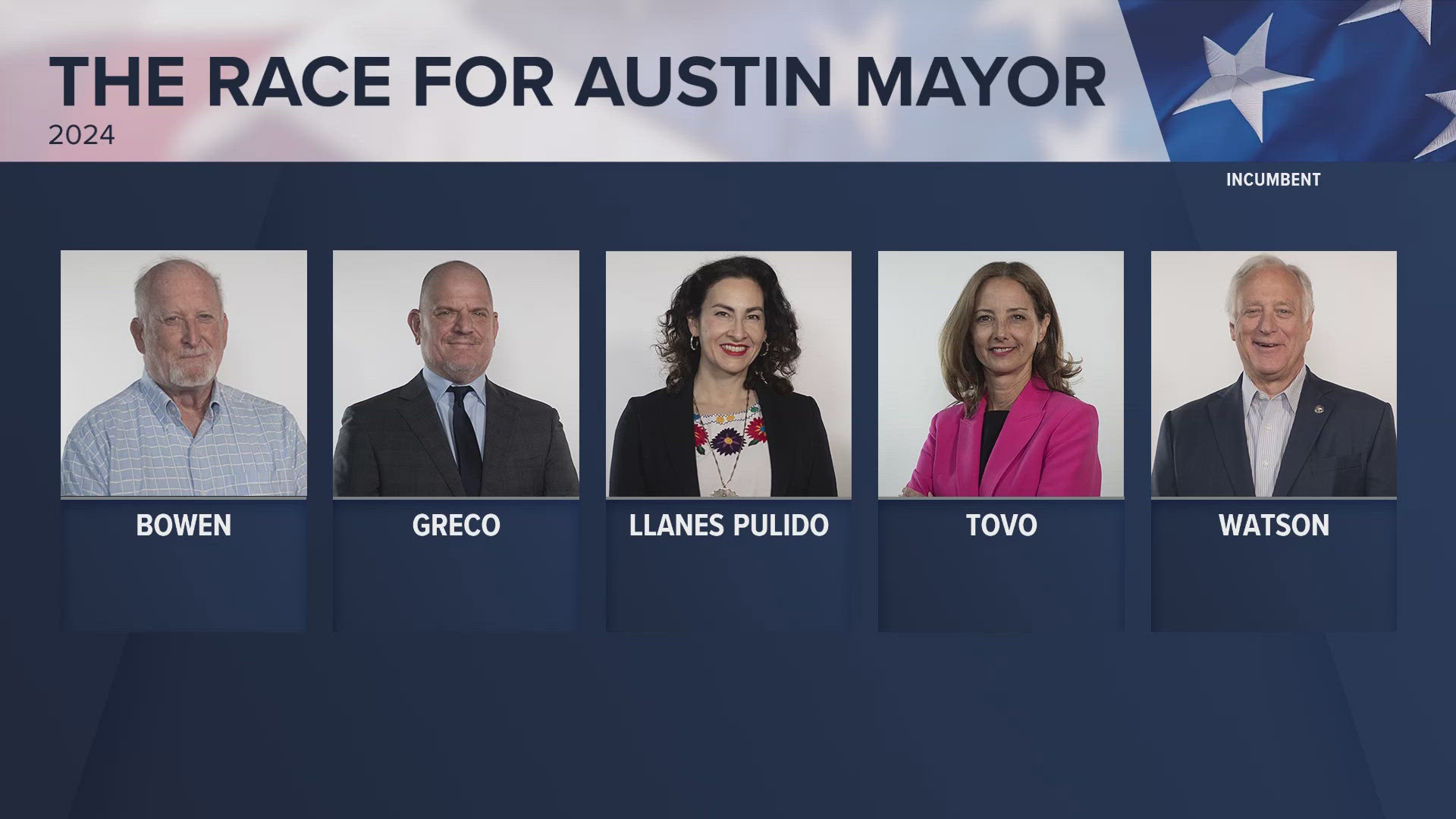 Austinites can decide between current mayor Kirk Watson and four challengers: Jeffrey Bowen, Doug Greco, Carmen Llanes Pulido and Kathie Tovo.