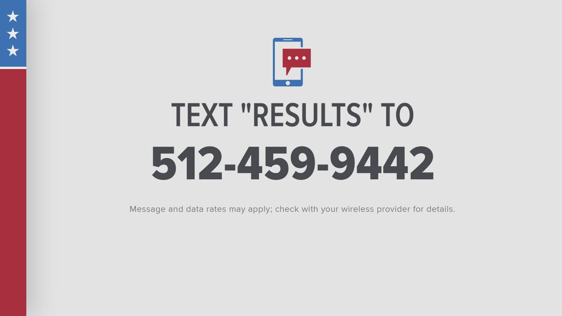 From school bond elections to a mayoral candidacy, a wide range of issues were listed on the May 4 ballot. Text "RESULTS" to 512-459-9442 for more.