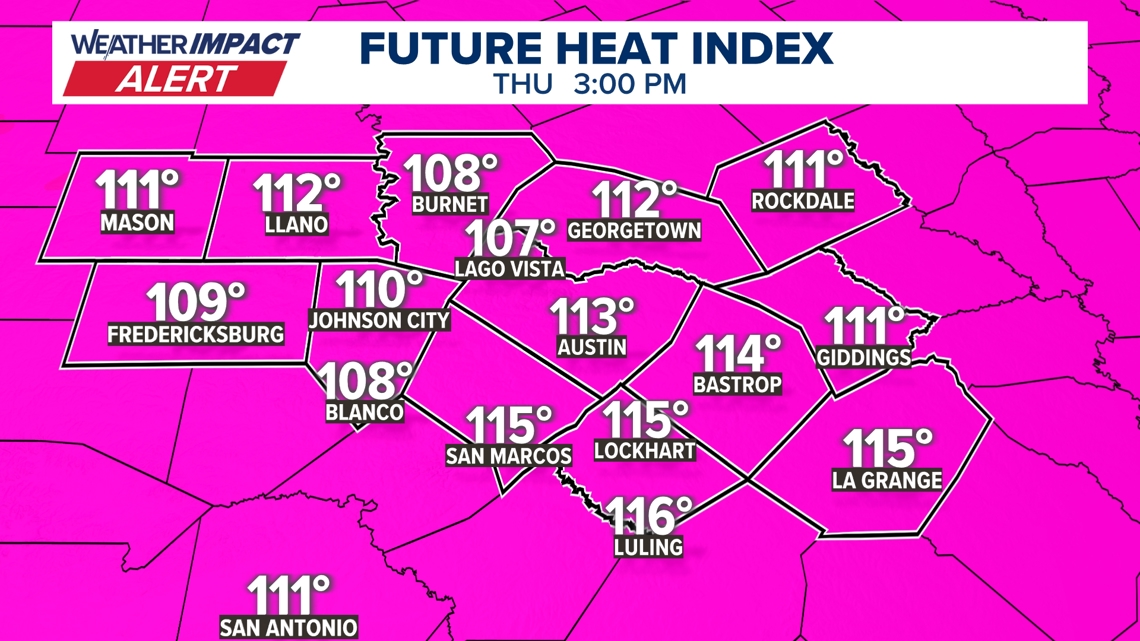 Extreme Heat Warning Issued as Central Texas Faces Hottest Day of the Year