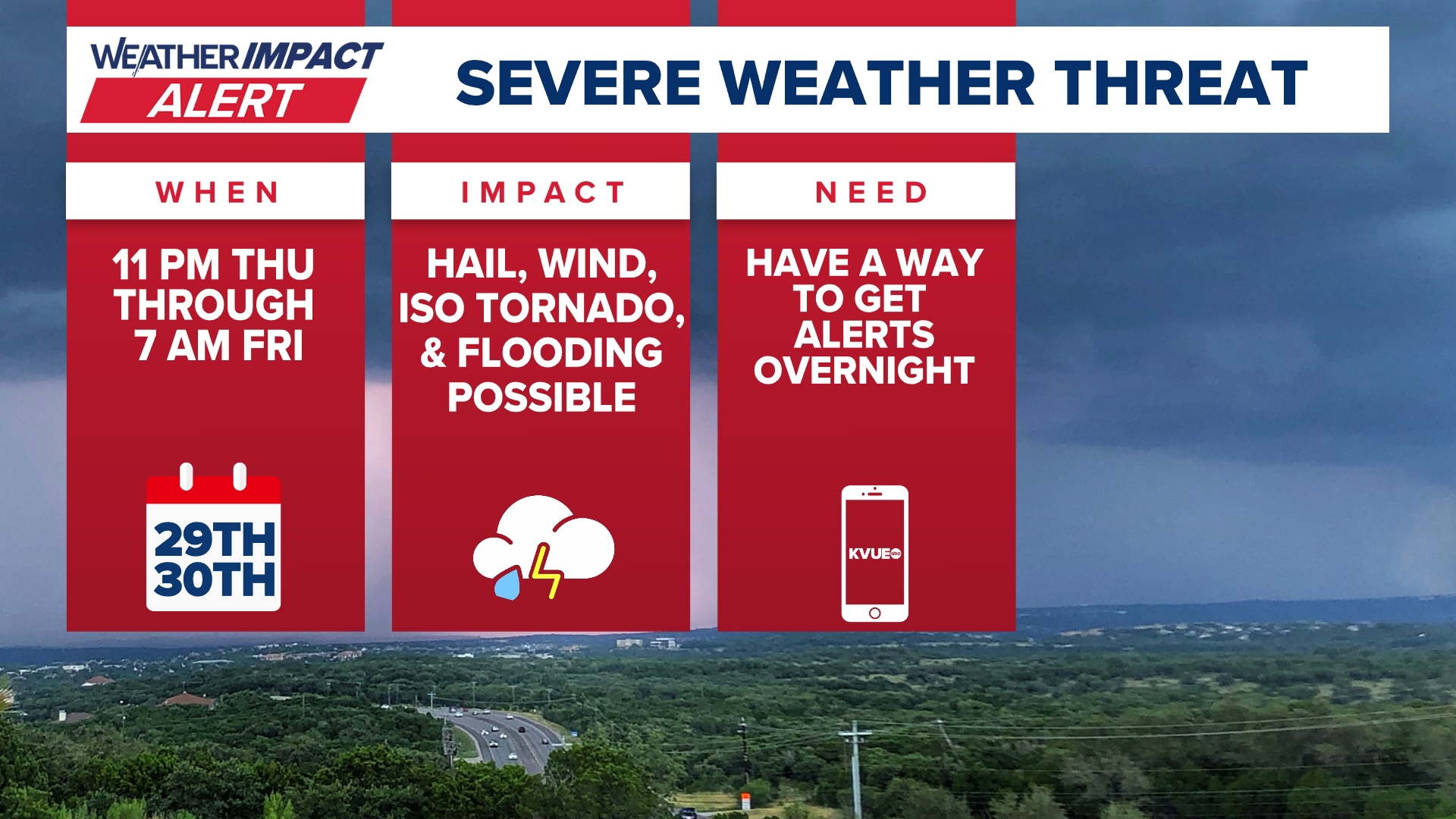 Austin-area weather: Additional storm chances this week for Central ...