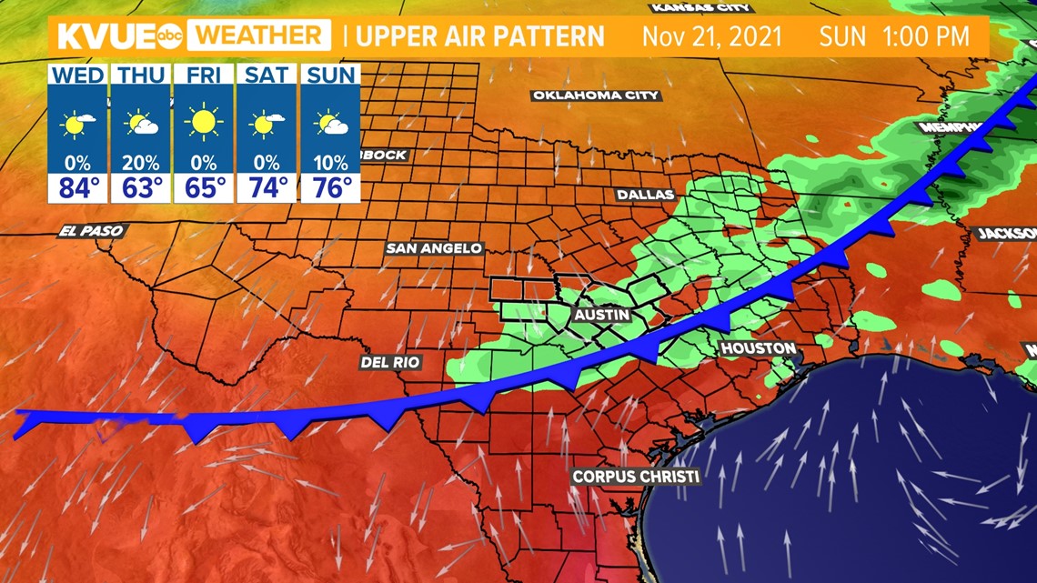 Temperature Drop To Central Texas